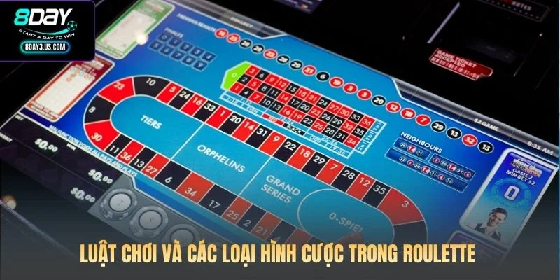 Luật chơi và các loại hình cược trong Roulette 