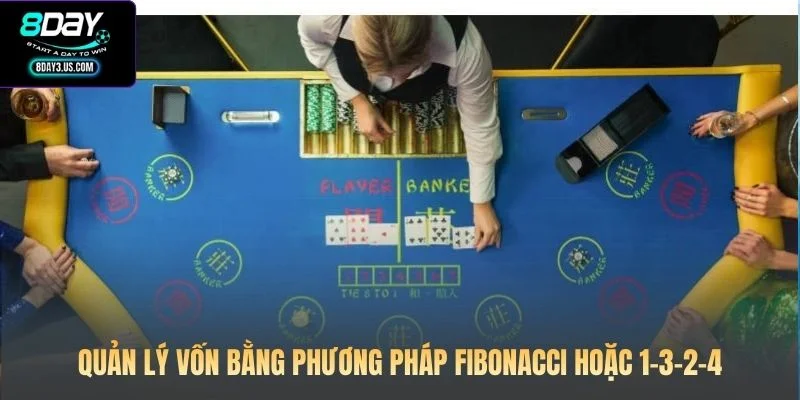 Quản lý vốn bằng phương pháp Fibonacci hoặc 1-3-2-4